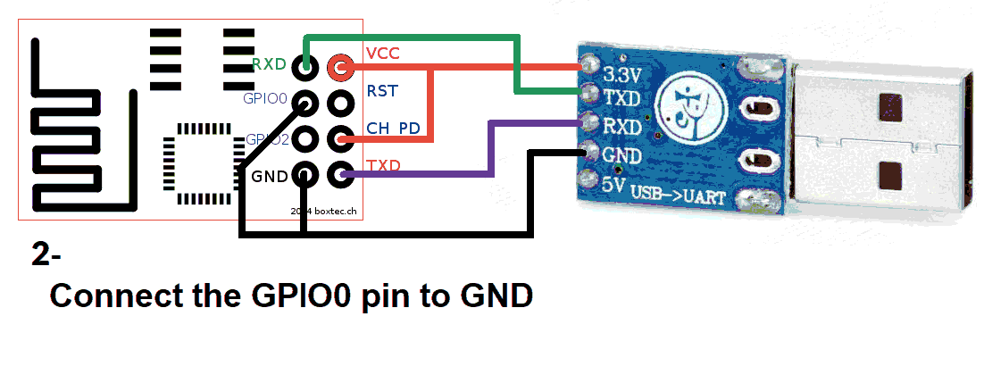 Wiring 2