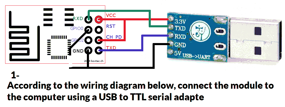 Wiring 1