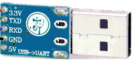 Recommended Converter