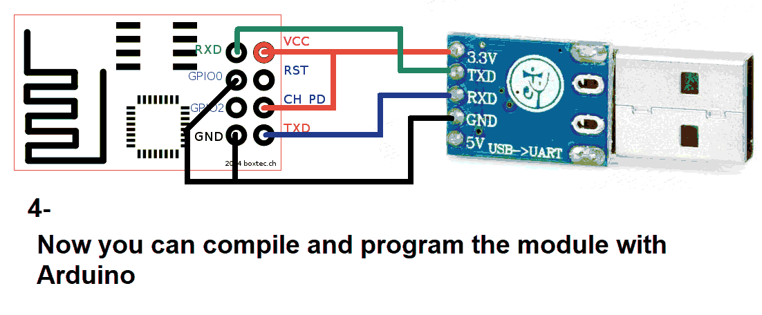 Wiring 4