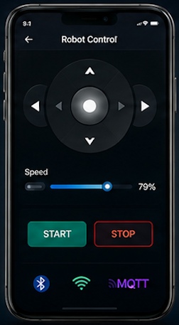SoifGo screenshot 6
