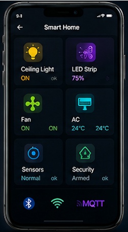 SoifGo screenshot 8