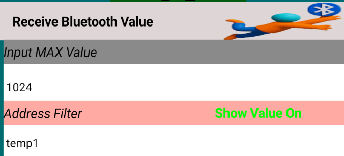 Recommended Converter
