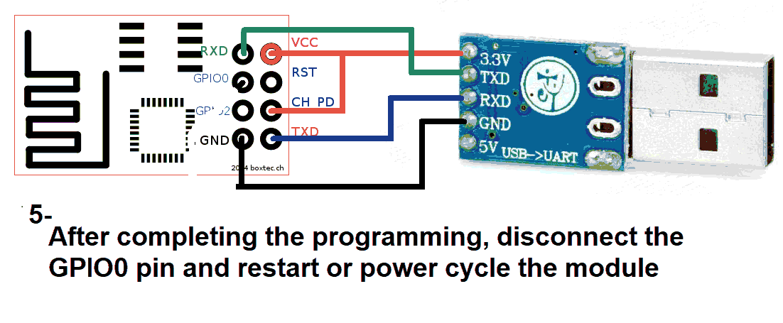 Open Serial Monitor